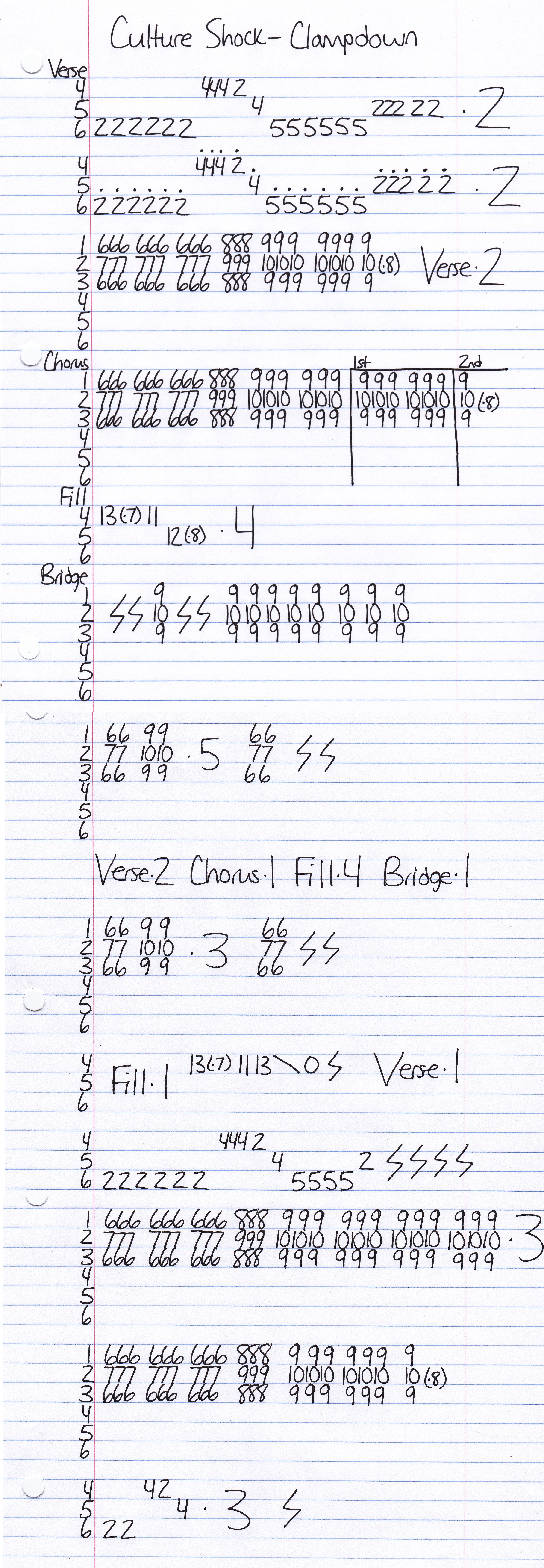 High quality guitar tab for Clampdown by Culture Shock off of the album The Humanity Show. ***Complete and accurate guitar tab!***